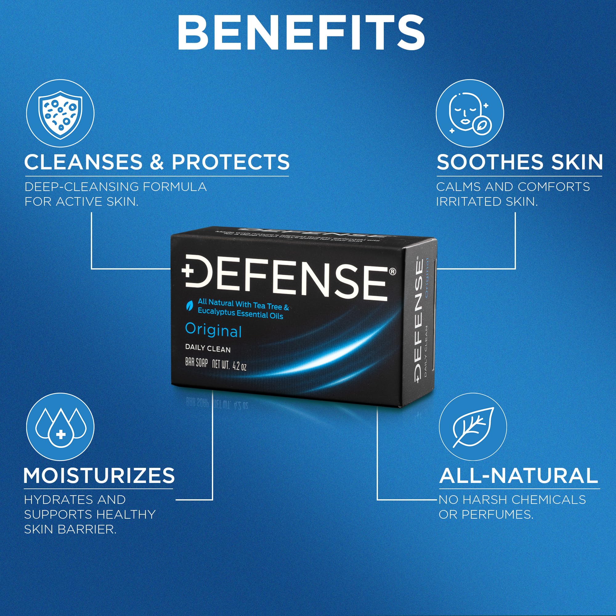 Defense Soap barra en envase práctico para uso diario tras entrenamiento.