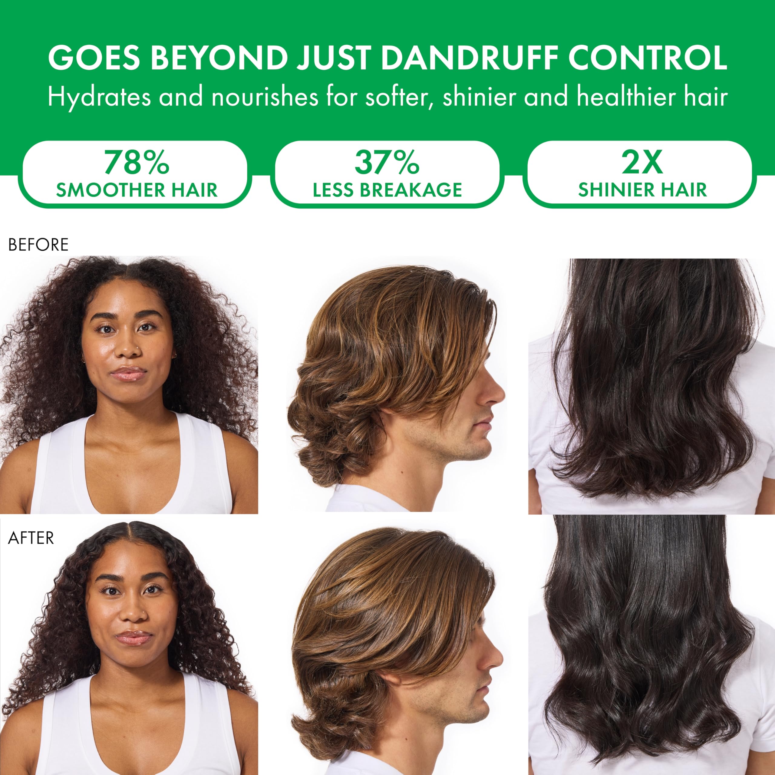 Dercos wet-hair application demonstrates easy use