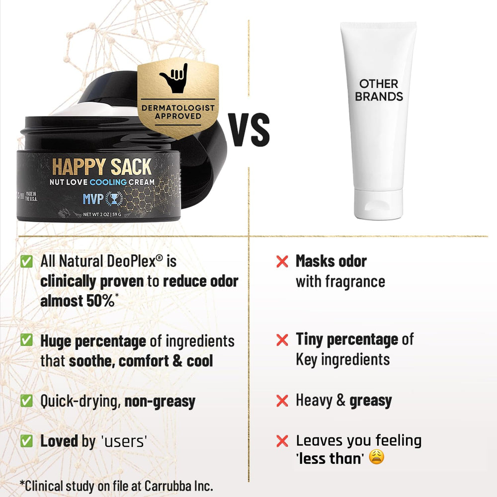 Derm Dude Fragancia MVP, aroma discreto y agradable