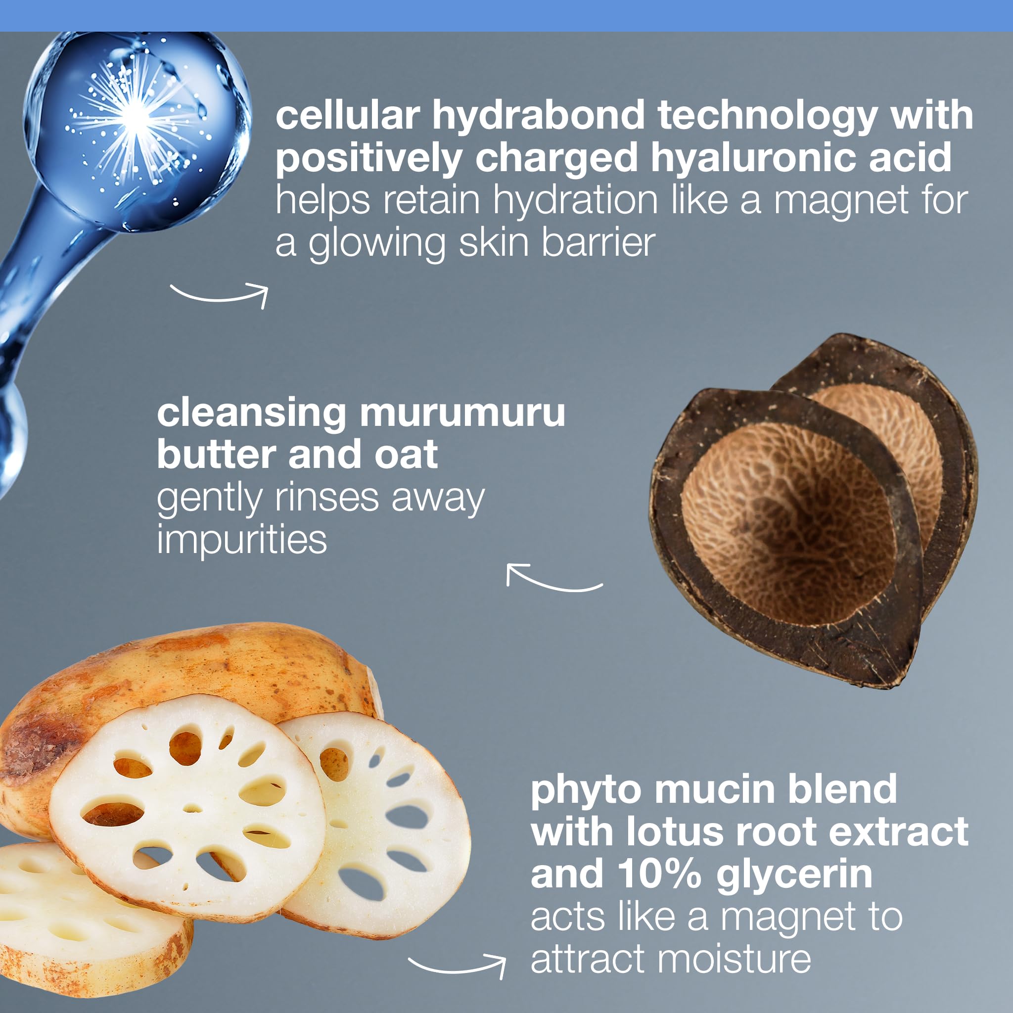Dermalogica AfterGlow avena y ceramidas protegen la barrera cutánea y suavizan.