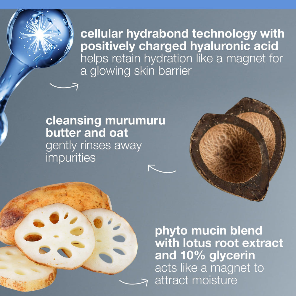 Dermalogica AfterGlow avena y ceramidas protegen la barrera cutánea y suavizan.