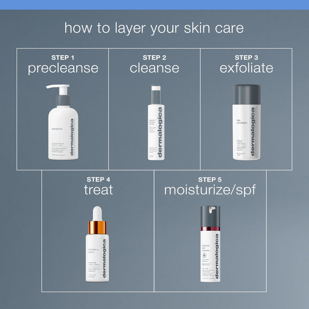 Dermalogica AfterGlow esteres de jojoba suavizan y cuidan la piel.