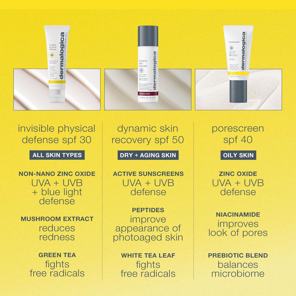 Empaque compacto ideal para viaje con Dermalogica SPF30.