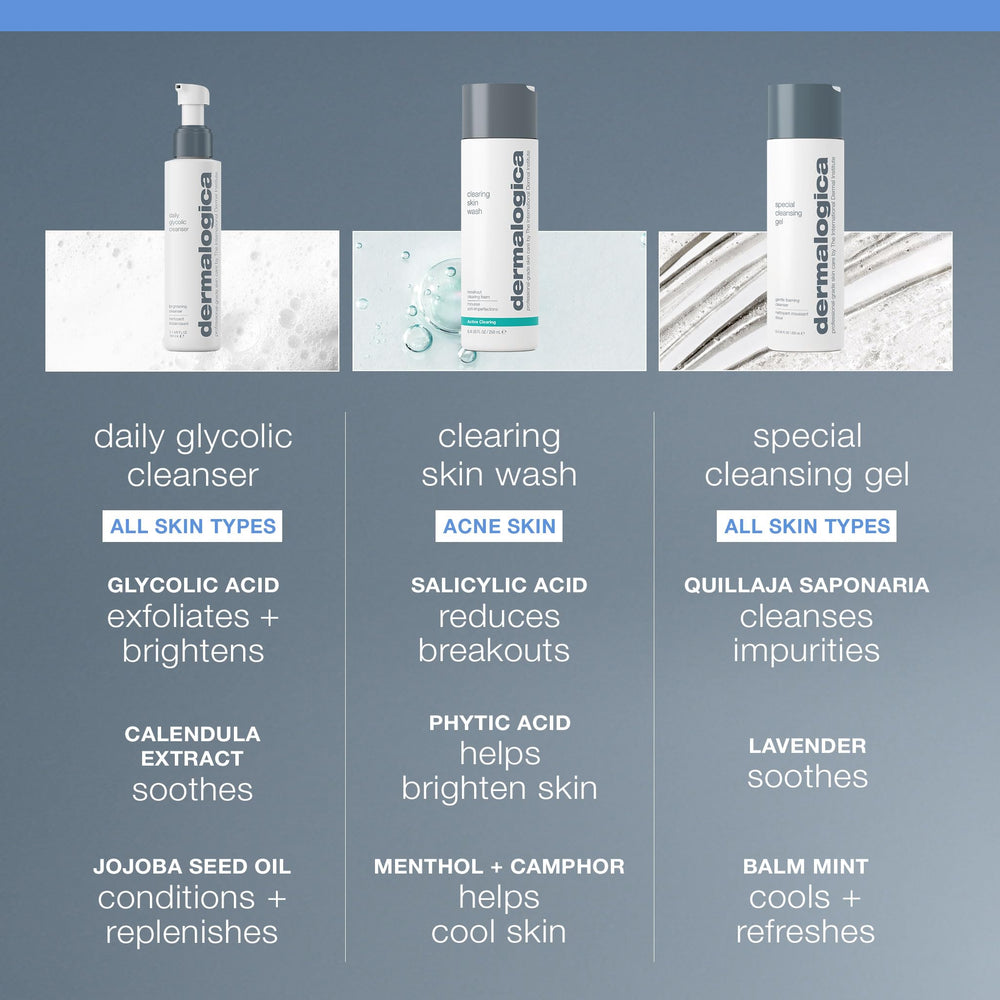 Dermalogica Limpiador Diario con Ácido Glicólico: aceite de jojoba mantiene la barrera.