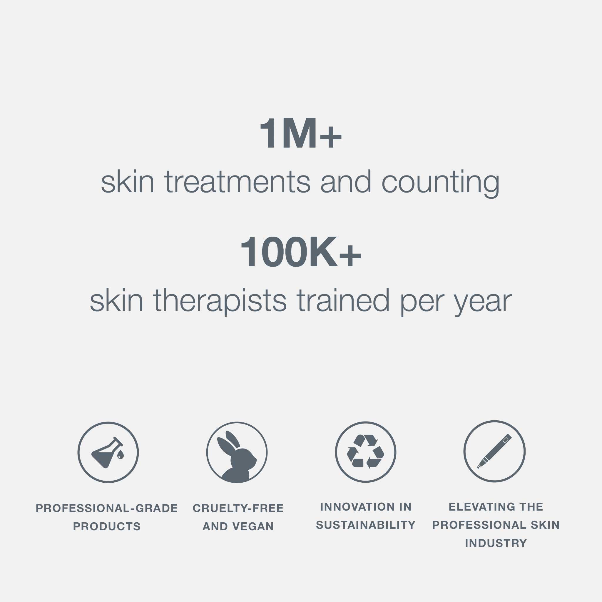 Dermalogica Porescreen, formato fácil de uso diario como primer y solar.