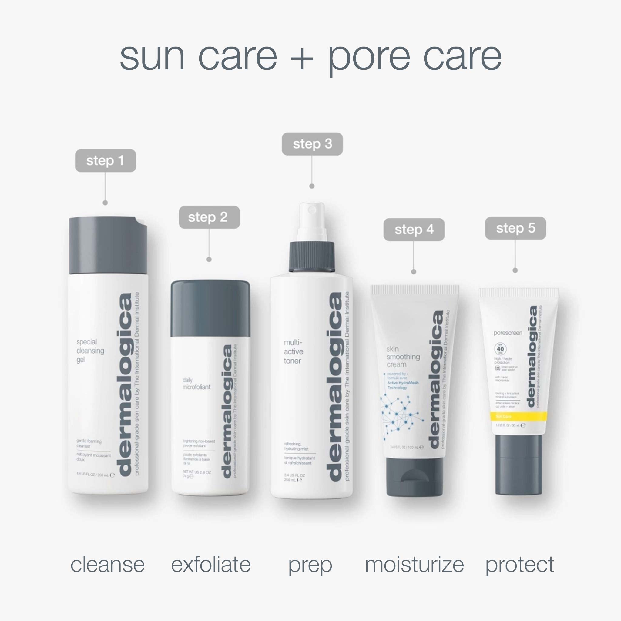 Dermalogica Porescreen, SPF 40 para protección diaria al sol.