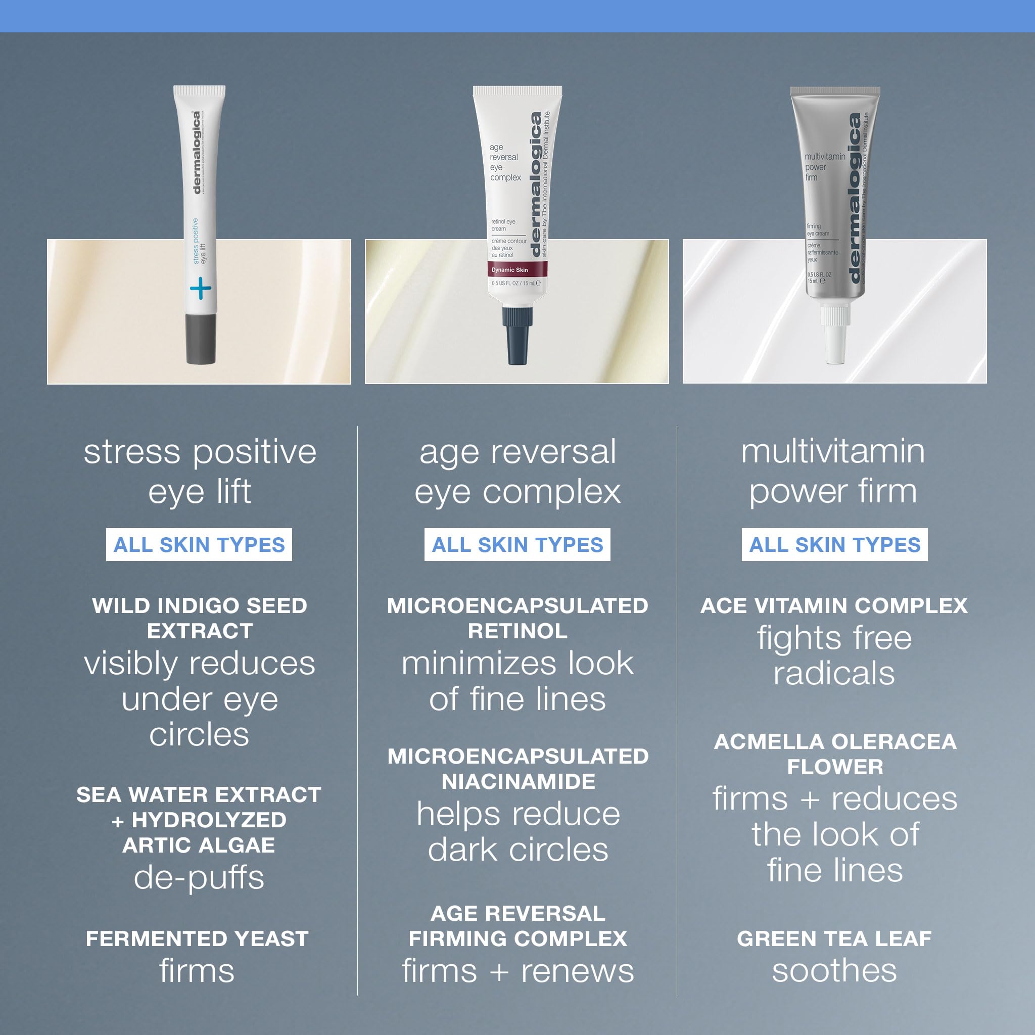 Dermalogica Stress Positive Eye Lift Mask alga ártica hidrata y revitaliza la mirada