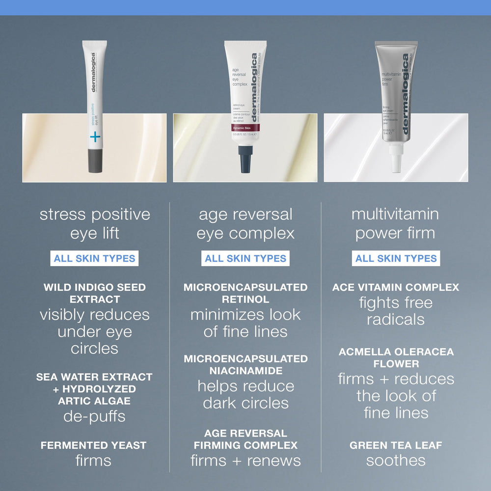 Dermalogica Stress Positive Eye Lift Mask alga ártica hidrata y revitaliza la mirada