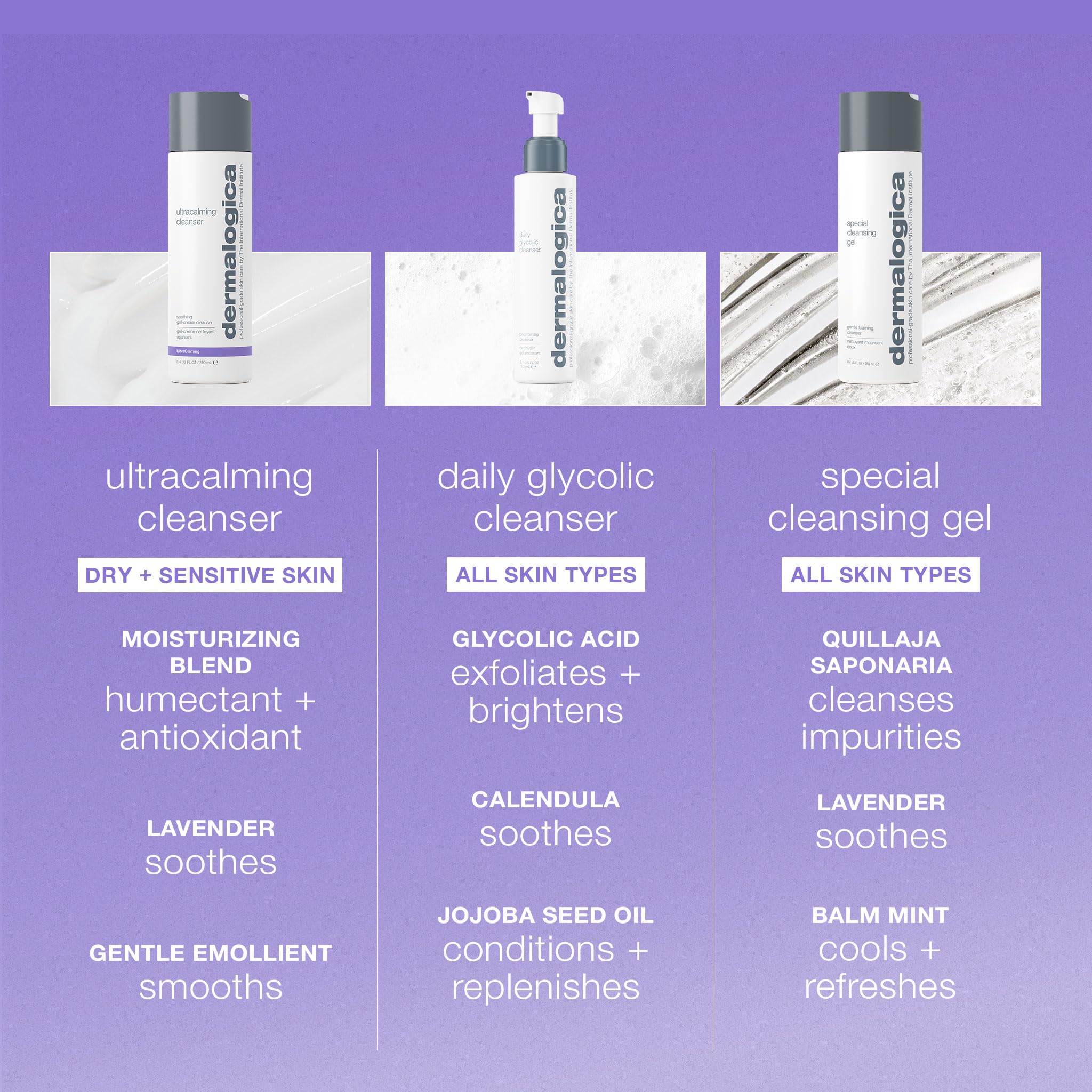 Dermalogica Ultracalming Cleanser, envase recambio para reducir residuos