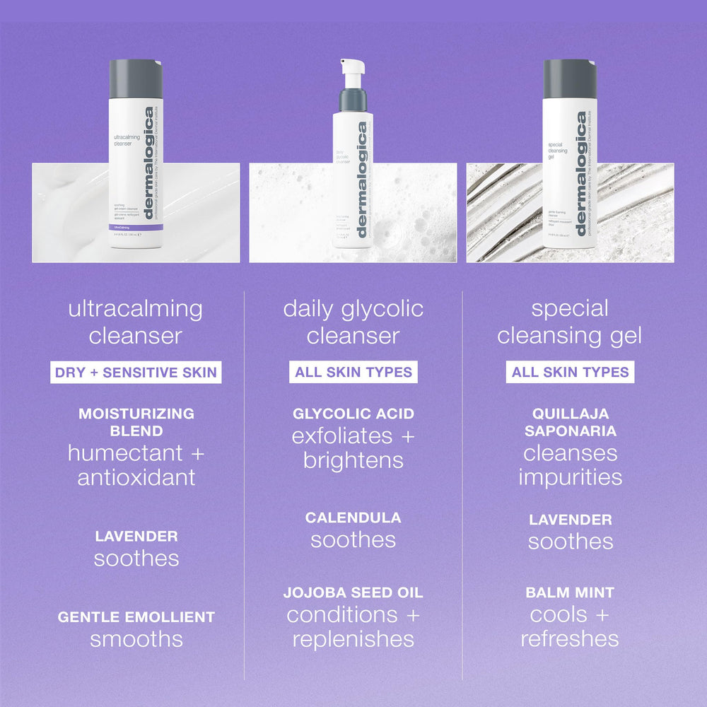 Dermalogica Ultracalming Cleanser, envase recambio para reducir residuos