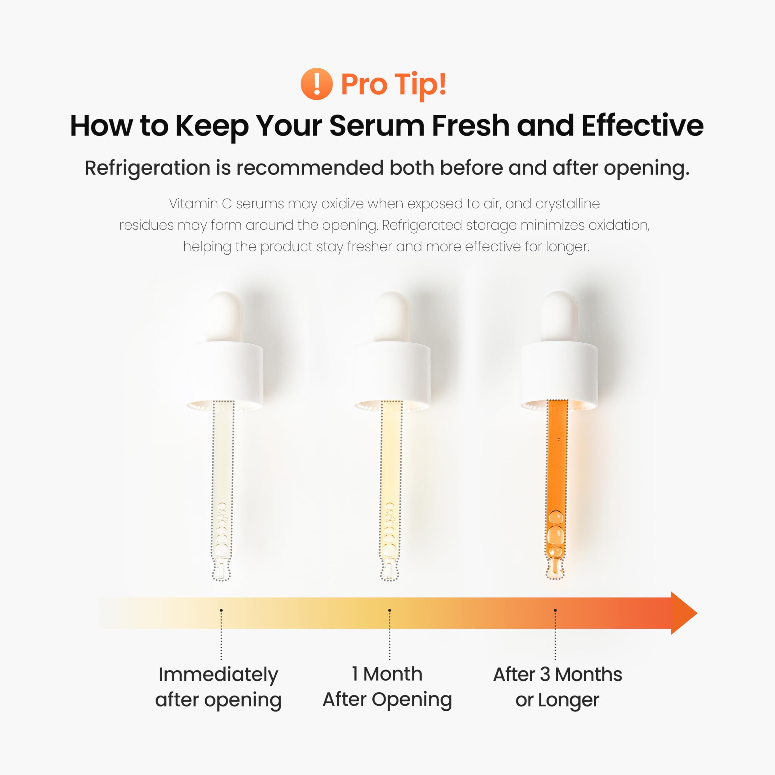 DERMALOGY Real Vita C Serum, envase con bomba para uso cómodo.