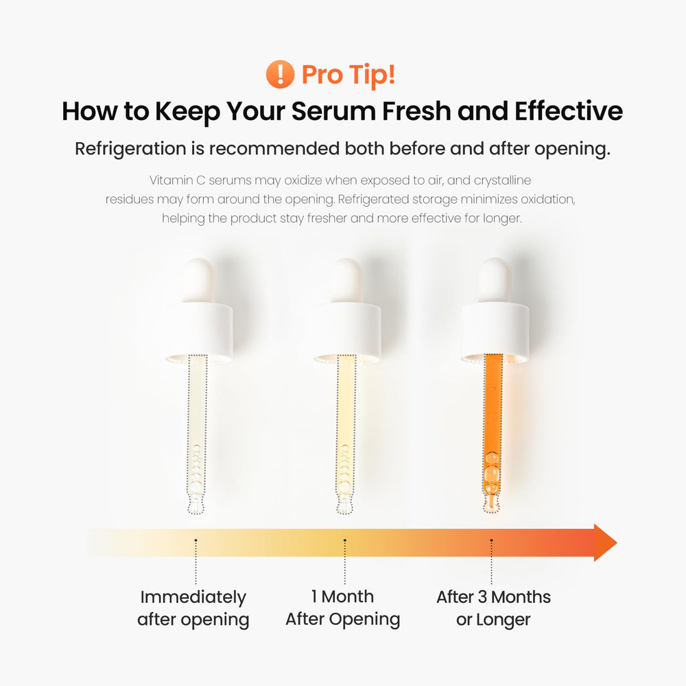 DERMALOGY Real Vita C Serum, envase con bomba para uso cómodo.