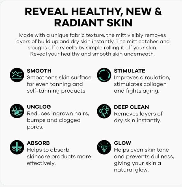 Dermasuri guante exfoliante ducha: paquete doble para mayor valor.