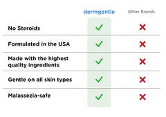 Dermgentle limpiador: empaque compacto para limpieza suave