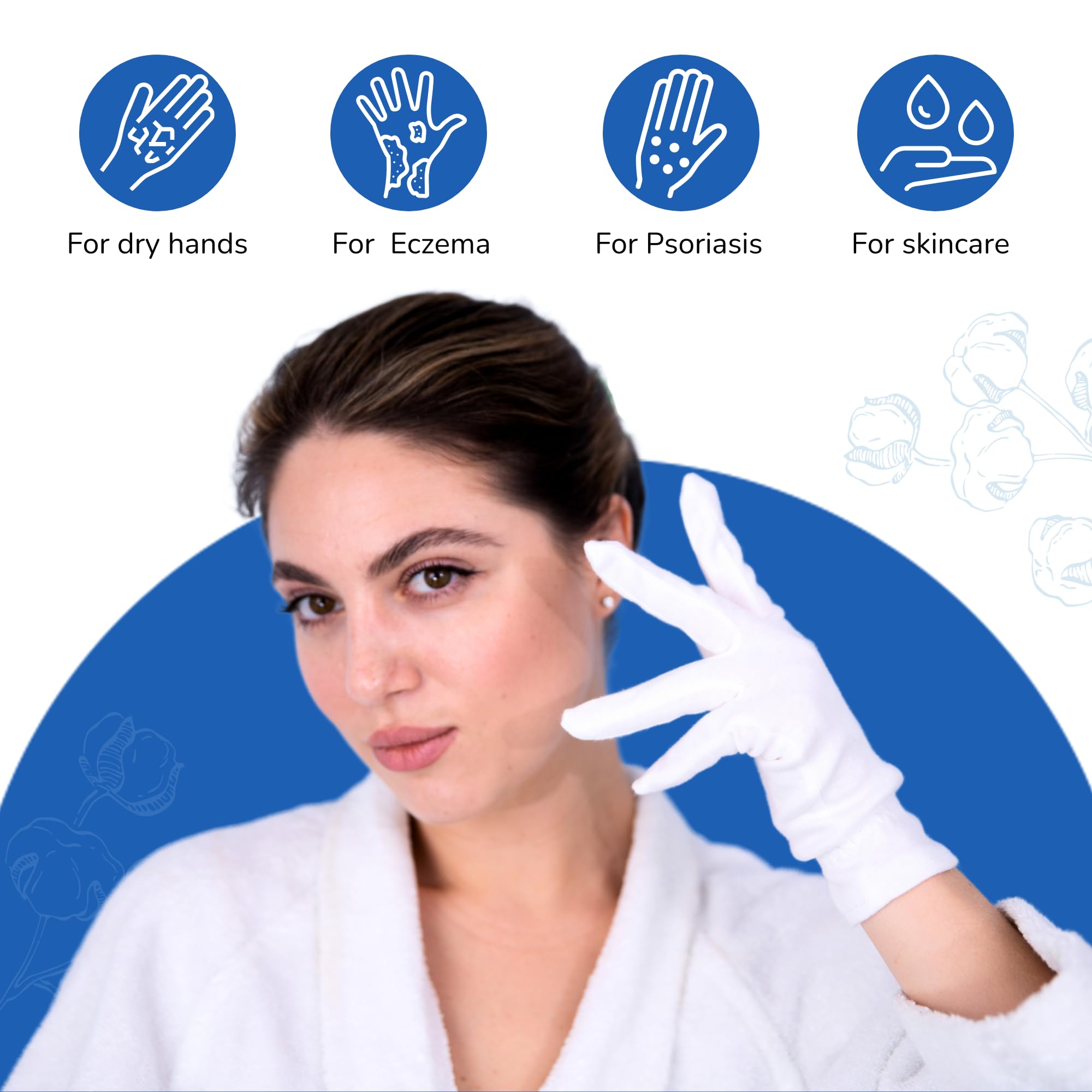 Dermrelief empaque detalle tejido algodón, uso confiable.