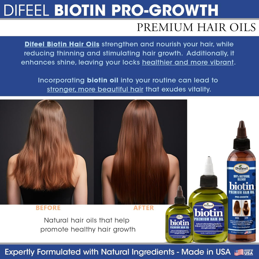 Envase premium de Difeel Biotin Premium Hair Oil para fácil manejo.
