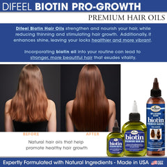 Envase premium de Difeel Biotin Premium Hair Oil para fácil manejo.