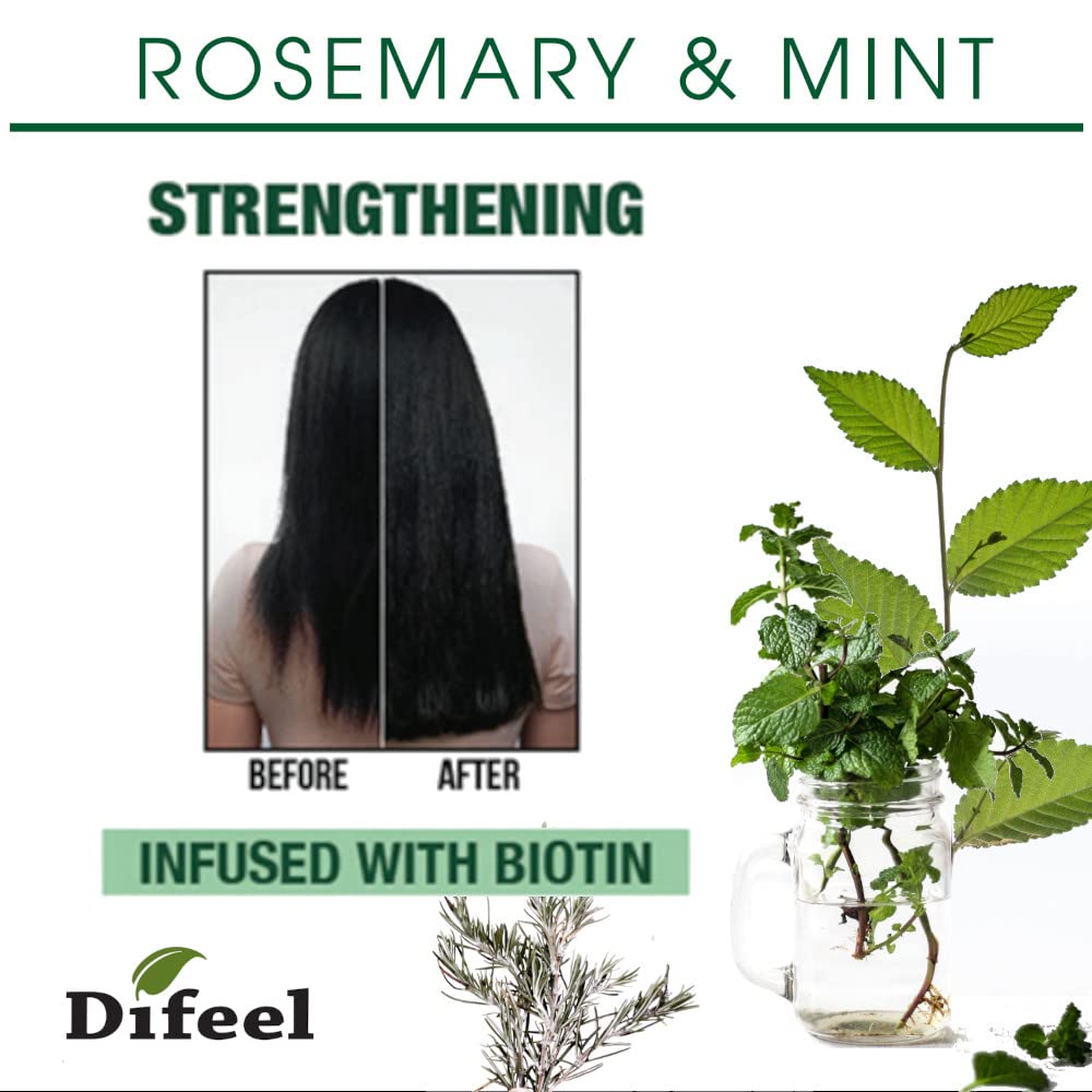 Difeel Biotina Nutrición Cabello para brillo y elasticidad.