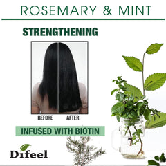 Difeel Biotina Nutrición Cabello para brillo y elasticidad.