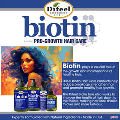 Aplicación diaria del Aceite para Cabello de Difeel Biotina Premium.