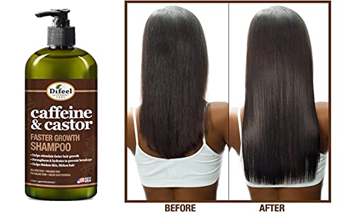 La cafeína del champú puede aportar fortalecimiento posible al cabello.
