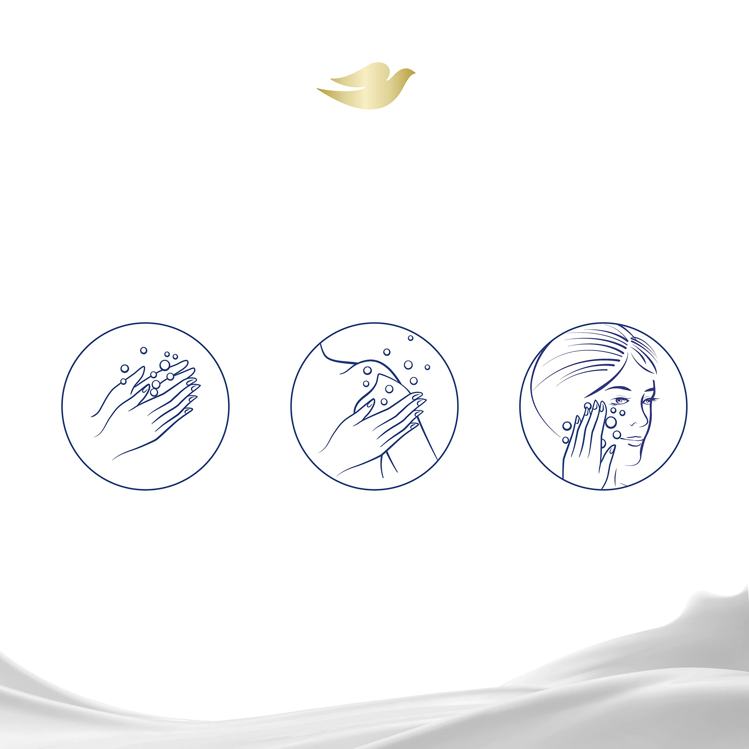Dove Beauty Bar ofrece nutrición para piel durante el día