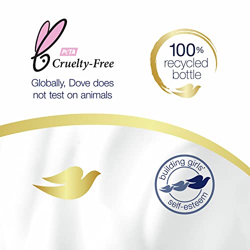 Dove Concentrado Fragrancia pepino para ducha diaria.
