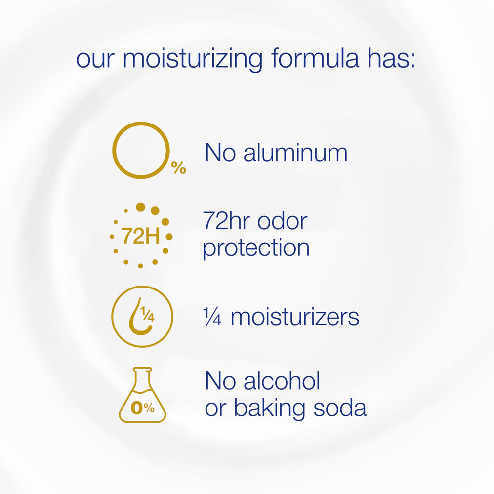Fórmula sin alcohol etanol de Dove para menor irritación.
