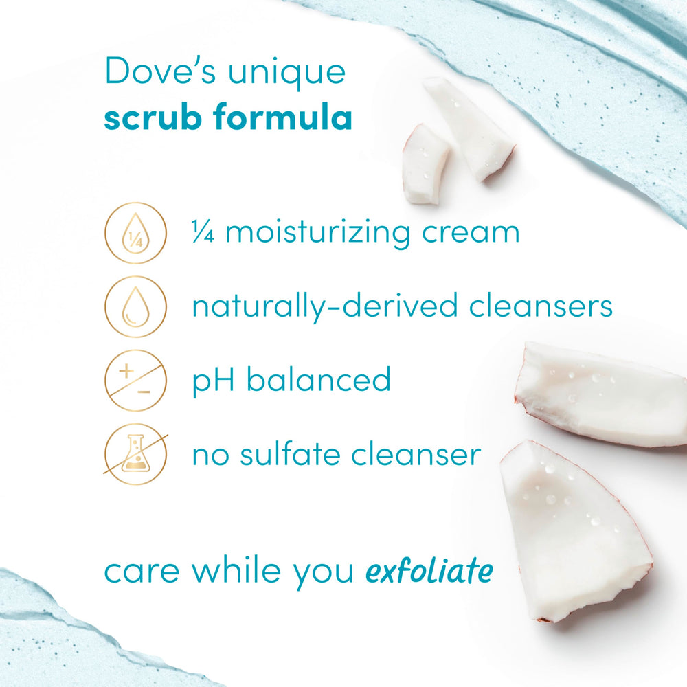 Dove envase reciclable destaca el compromiso sostenible de la marca.