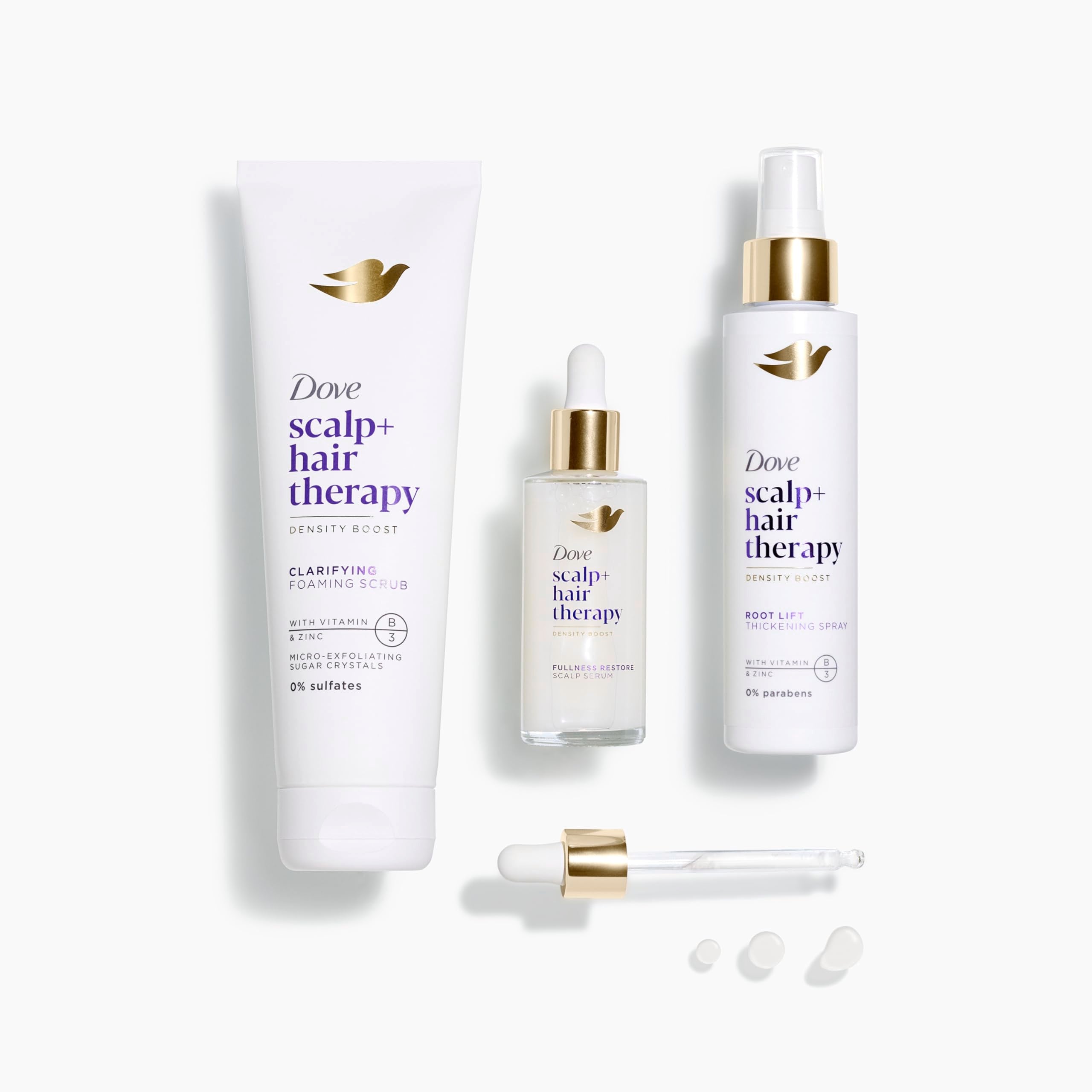 Dove Formulado por dermatólogos con vitamina B3 y zinc, cuidado concentrado.