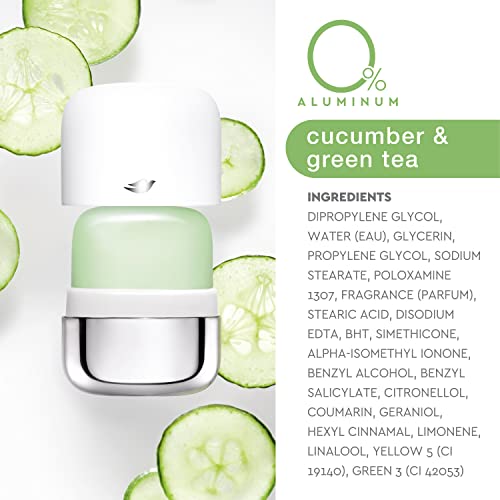 Frescura duradera con aroma a pepino y té verde