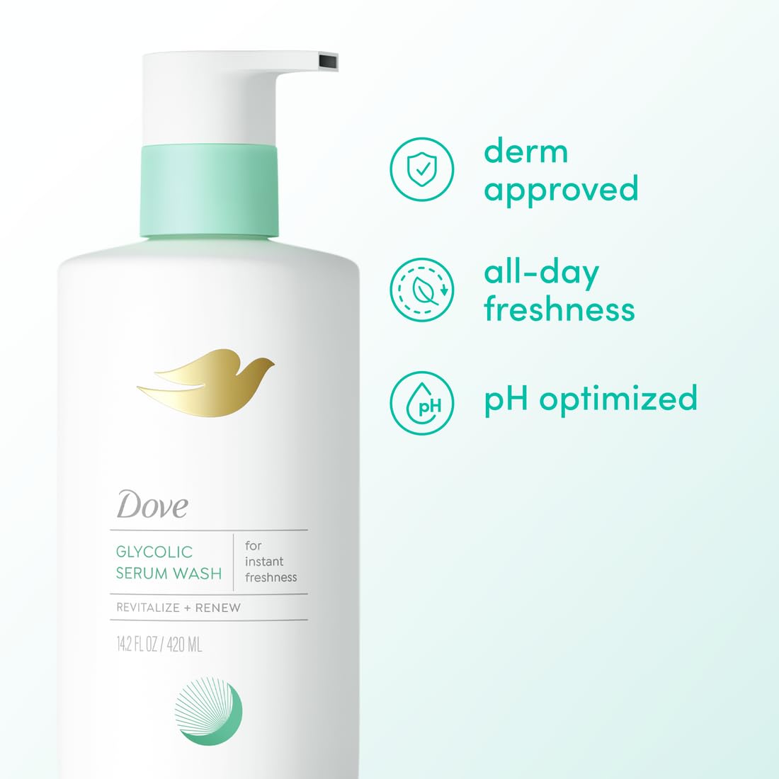 Dove Glycolic Serum Wash, ingredientes clave con ácido glicólico para renovación suave.