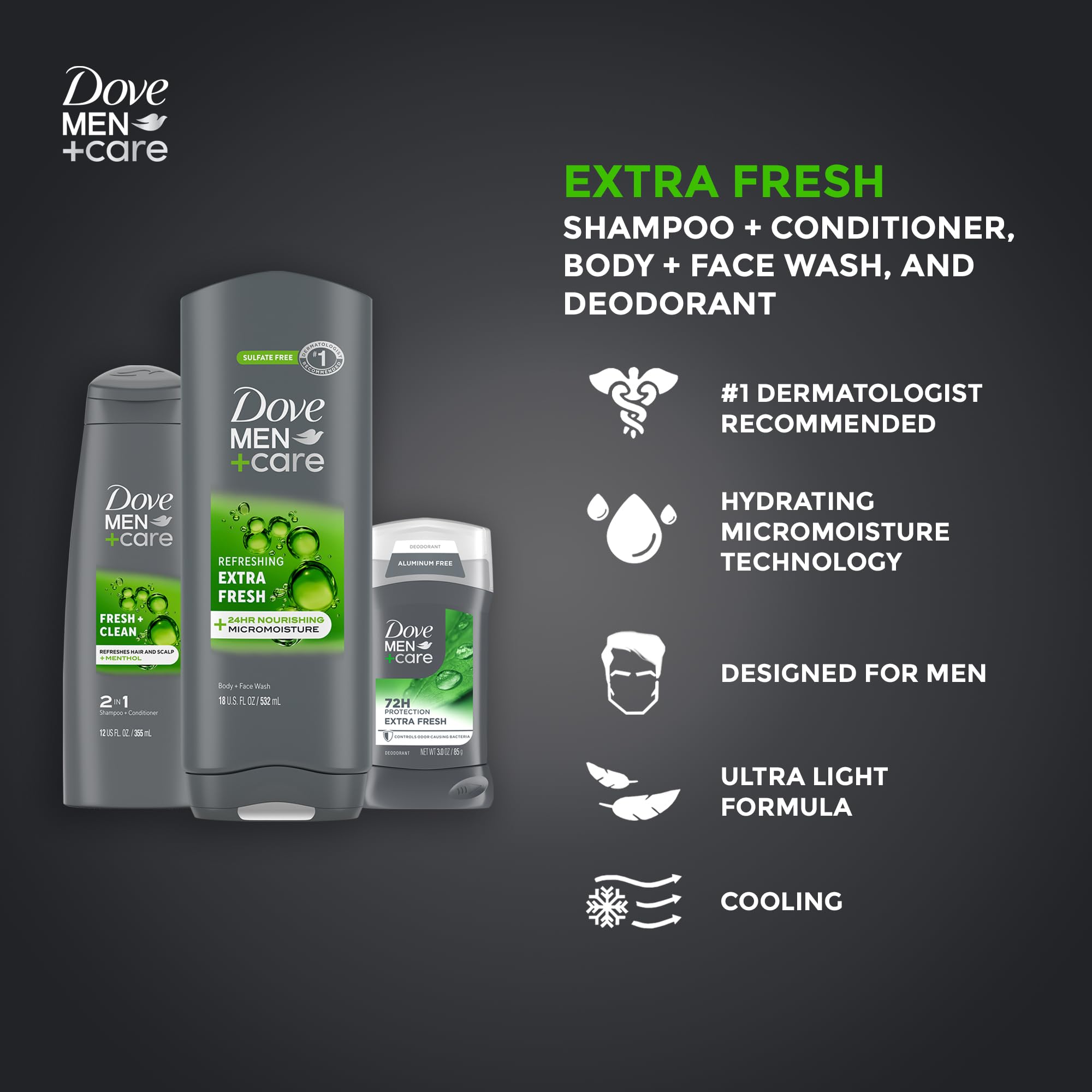 Desodorante invisible Dove Men+Care con protección seca y limpia