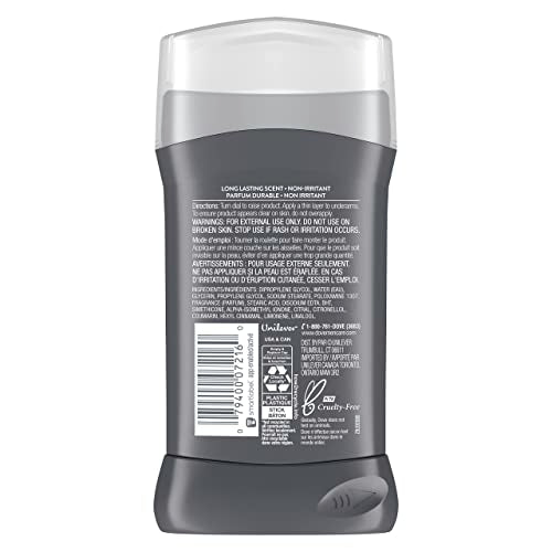 Desodorante Dove Men+Care para axilas: aplicación suave y protección.