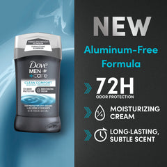 Desodorante Dove Men+Care con crema hidratante cuida la piel.