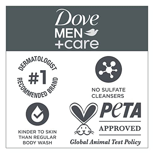 DOVE MEN + CARE, envases fabricados con plástico reciclado, opción más responsable.