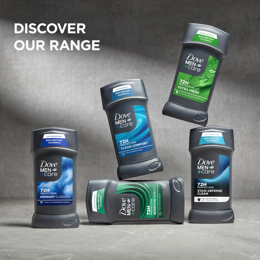 Dove Men+Care Extra Fresh axilas con cuidado e hidratación