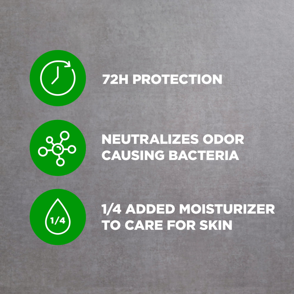 Dove Men+Care Extra Fresh rutina diaria de cuidado masculino