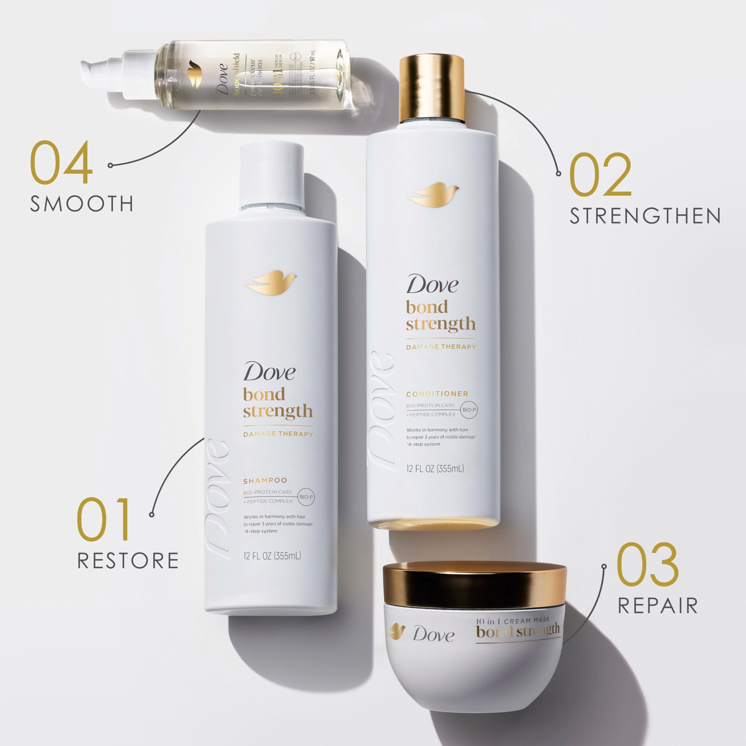 Peptide Complex de Dove, beneficios multipropósito en 1 minuto.