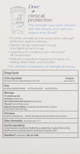 Etiqueta Dove Protección Clínica Original Clean destacando cuidado de la piel.