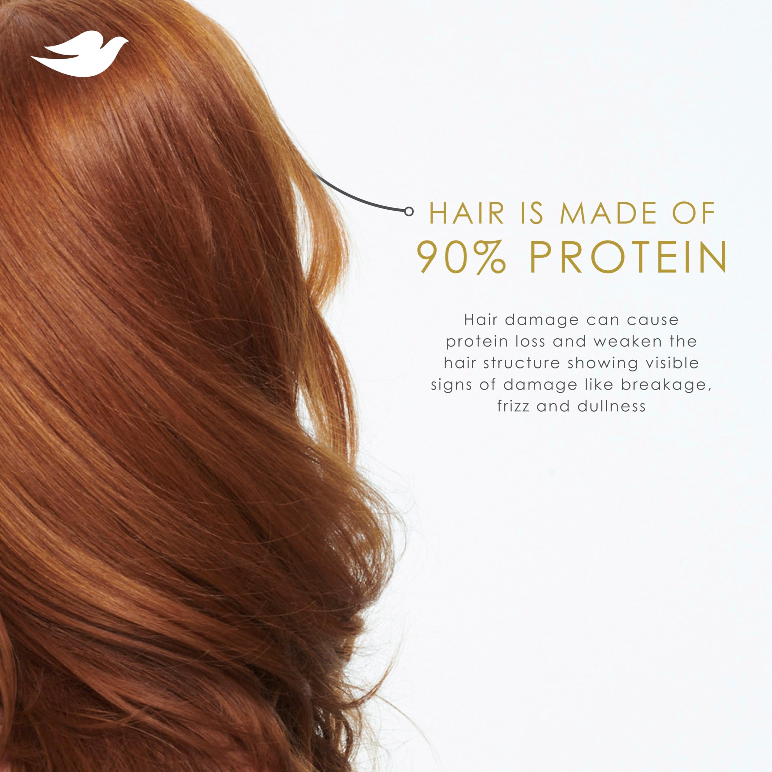 Dove Volume & Fullness promete cuerpo y plenitud duradera tras cada lavado.