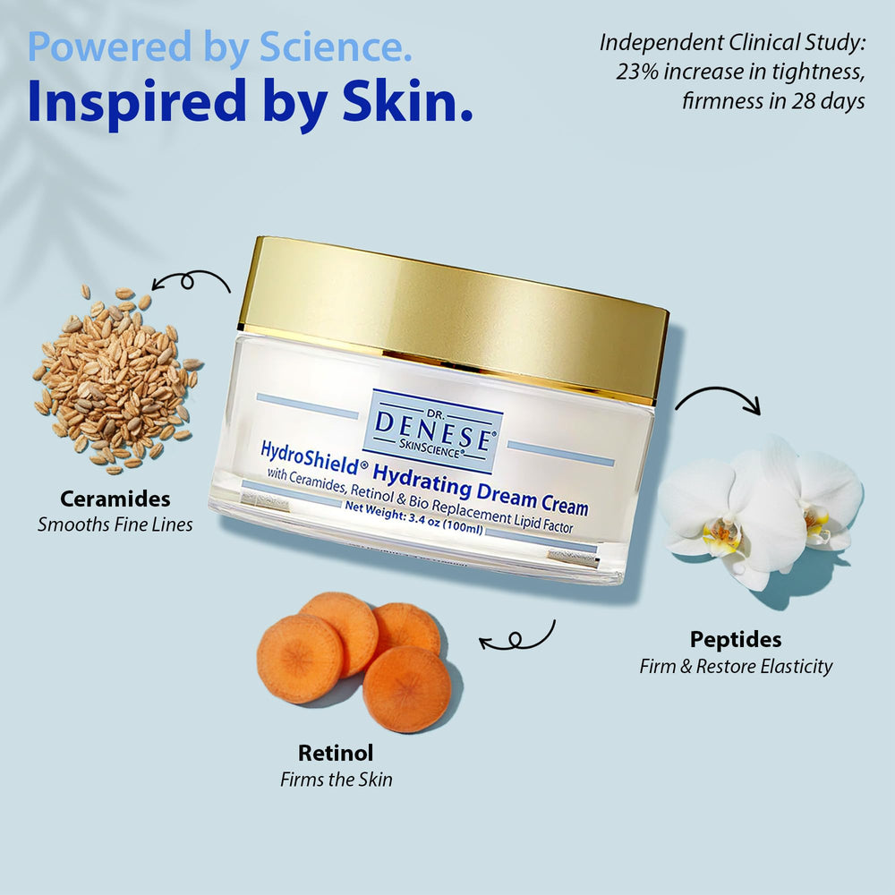 Dr. Denese HydroShield Dream Cream fortalece la barrera cutánea y retiene la humedad.