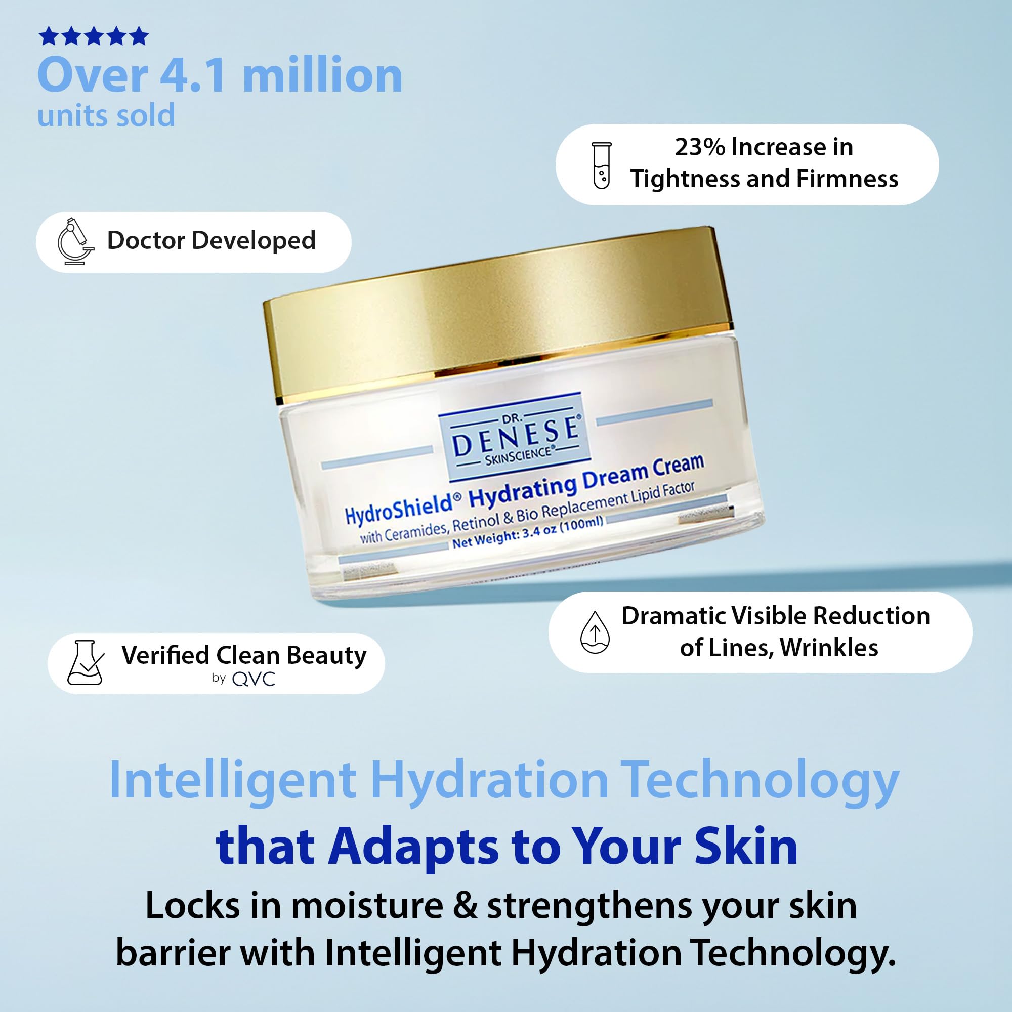 Dr. Denese HydroShield Dream Cream con retinol y ceramidas para suavidad y firmeza.