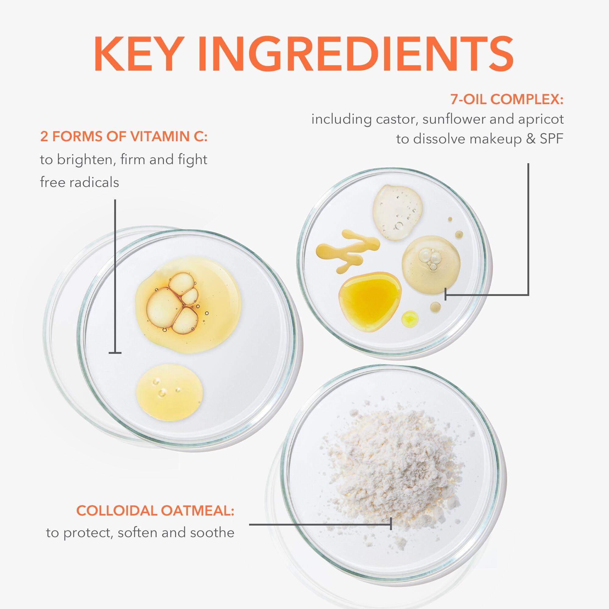 Ingredientes clave: vitamina C y lactato para cuidado suave