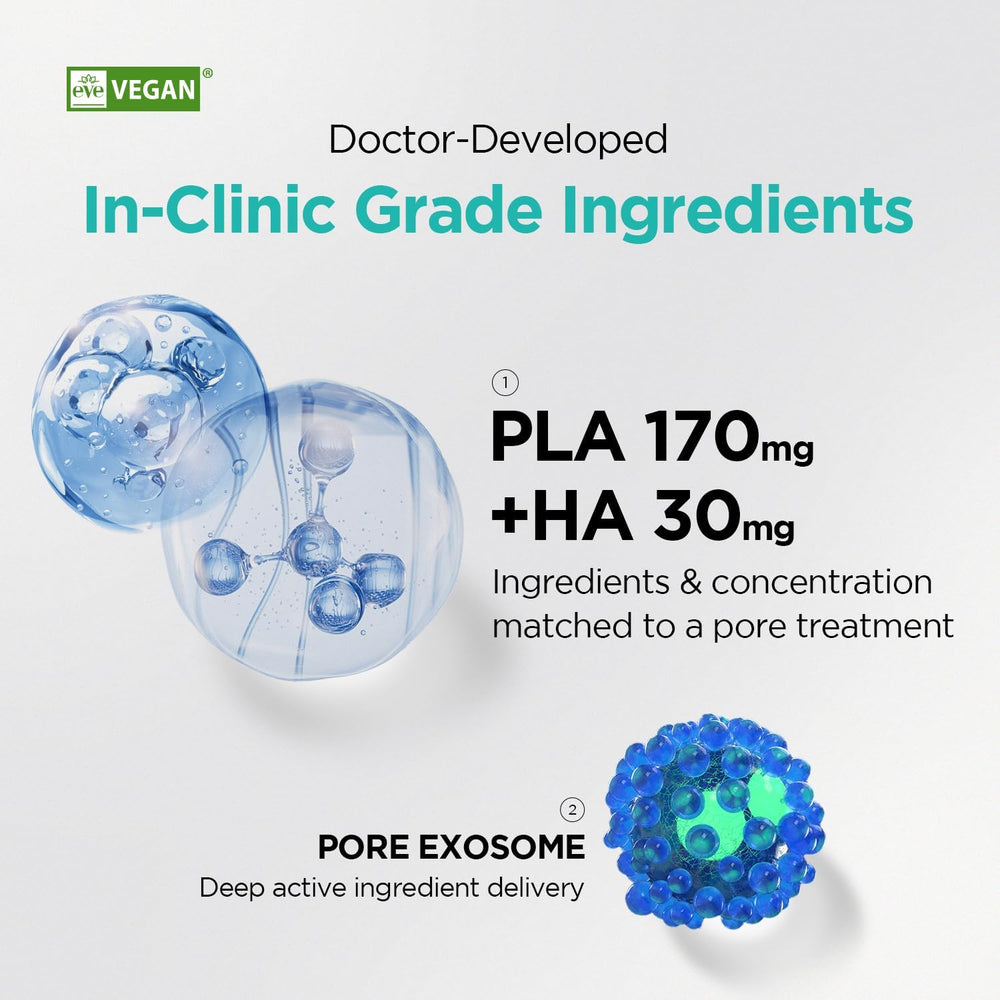 Dr.nineteen CollaBooster Poreshot: ingredientes PLA y HA para elasticidad e hidratación