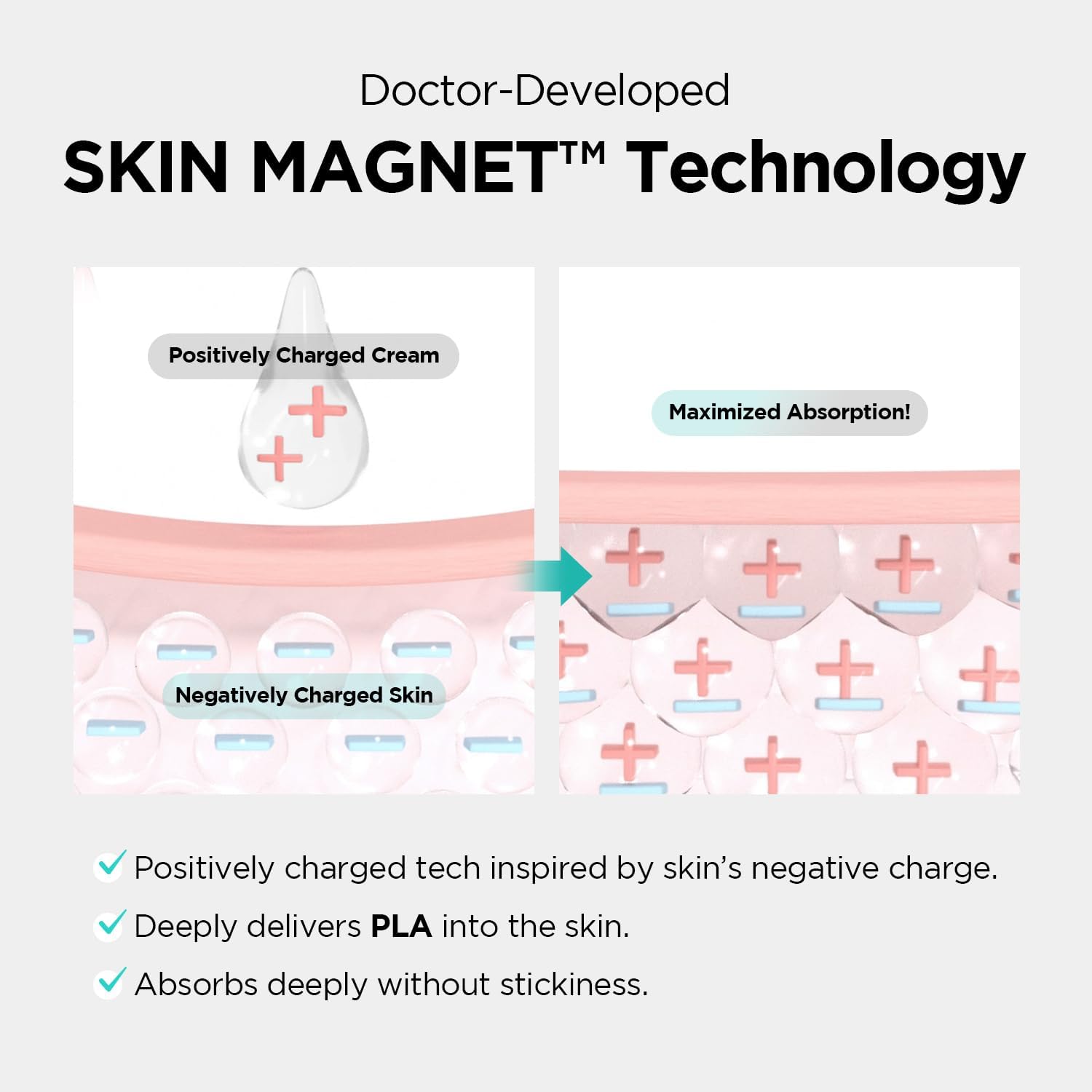 Dr.nineteen CollaBooster Poreshot: SkinMagnet mejora absorción y reduce pegajosidad