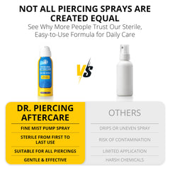 DR. PIERCING AFTERCARE: proceso estéril garantizado para higiene constante de perforaciones.