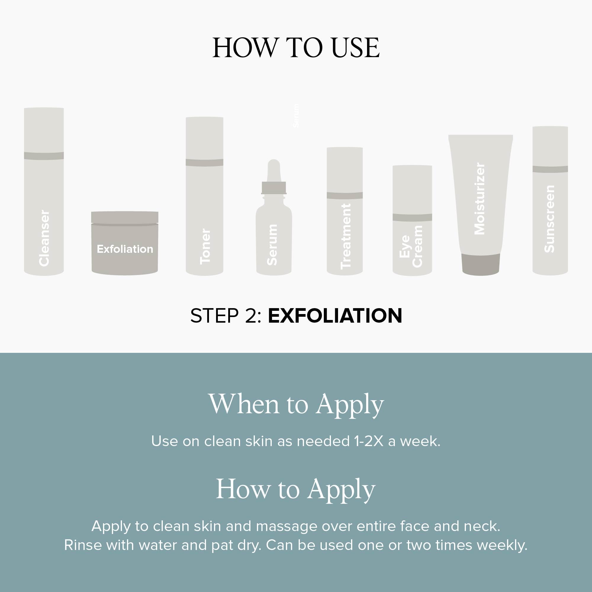 DRMTLGY Microdermabrasion Scrub: ingredientes naturales caña de azúcar, te verde, limón y manzana