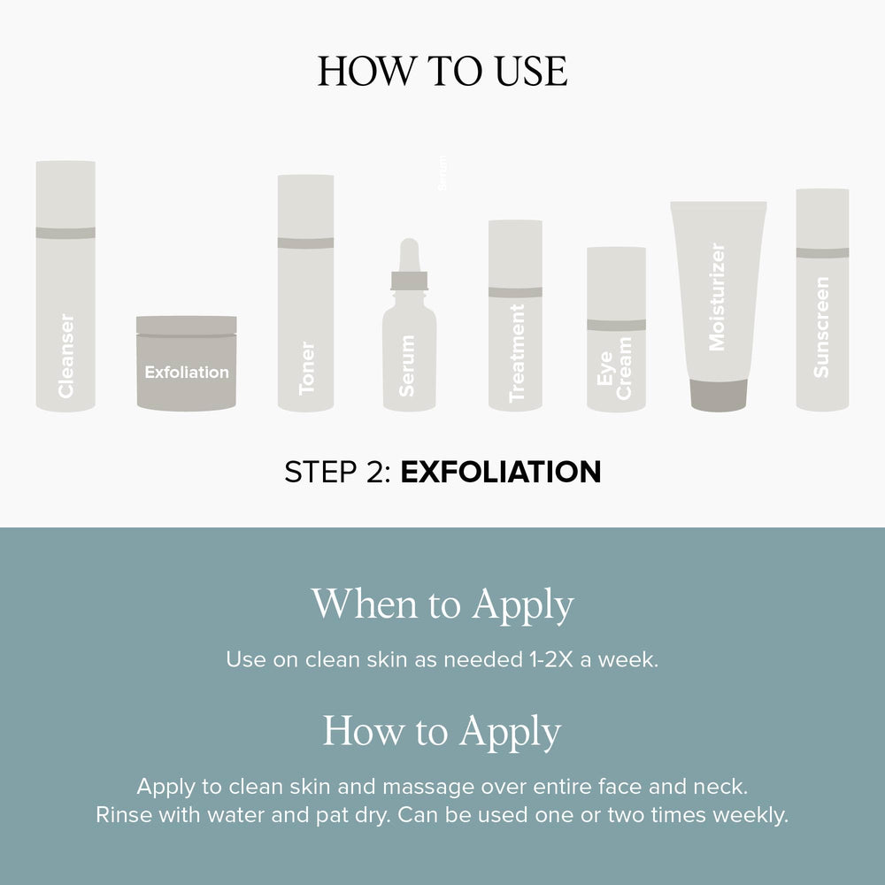 DRMTLGY Microdermabrasion Scrub: ingredientes naturales caña de azúcar, te verde, limón y manzana