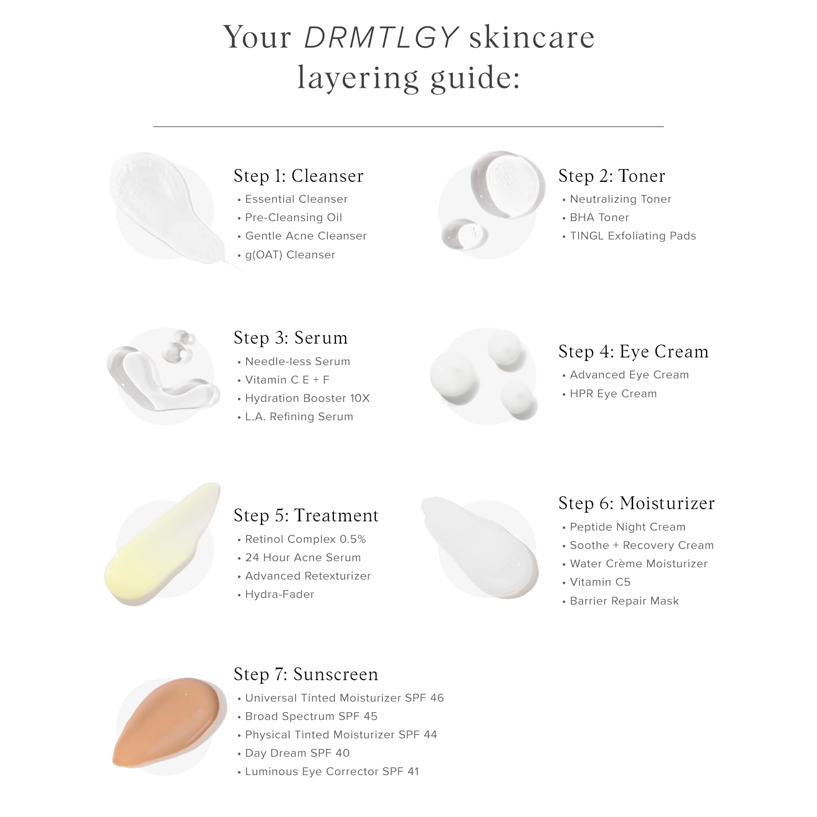 DRMTLGY Microdermabrasion Scrub: prueba cutánea recomendada antes del primer uso